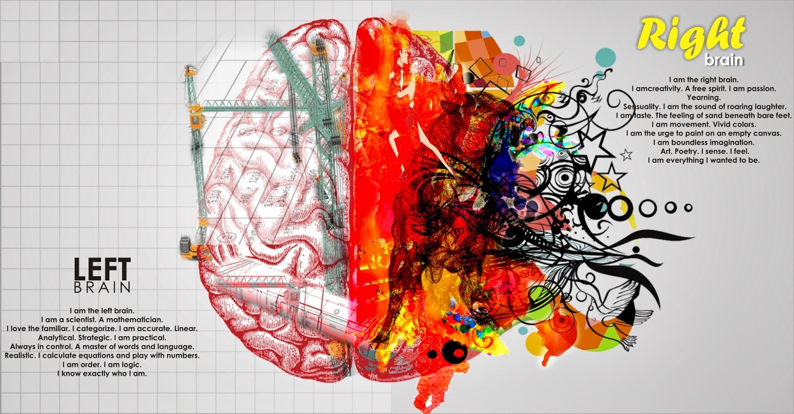 Illustration showing the differences between the differing characteristics of the two hemispheres of the human brain